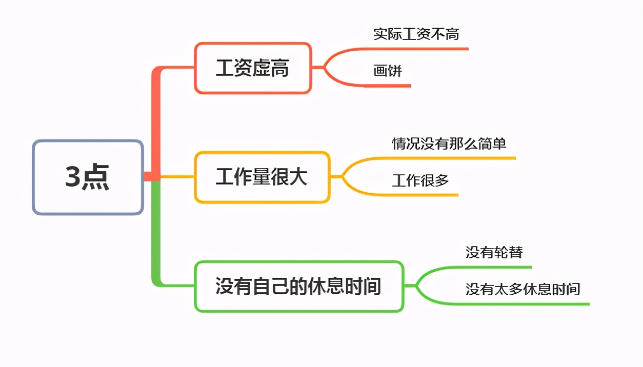 大妈做前台收银，月薪5千，一周后却离职，网友：要我也不干