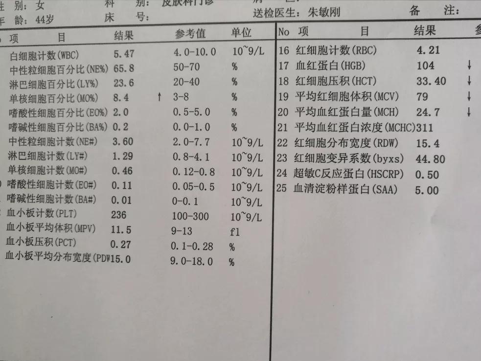 血常规炎症主要看什么指标,免疫治疗血常规