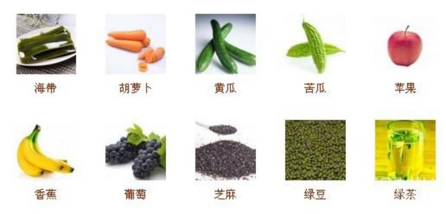 急急如律令，*麻疹荨**怎么破？