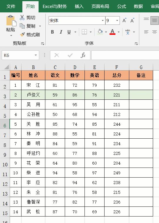 学会这10个鼠标双击技巧，分分钟提高你的工作效率，收藏备用