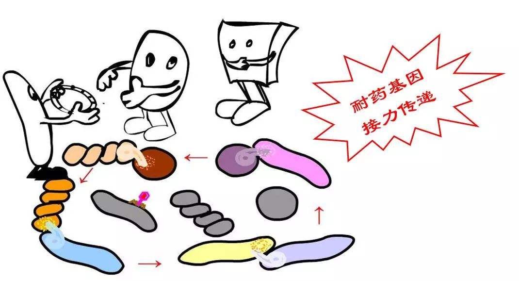 网络上乙肝患者最关心的6大热点问题，北京王安生专家给出了解答