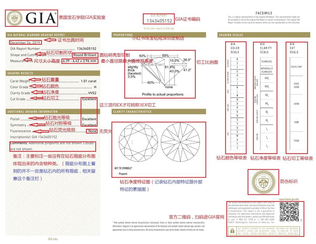 歌灵钻石钻戒定制有哪些特点