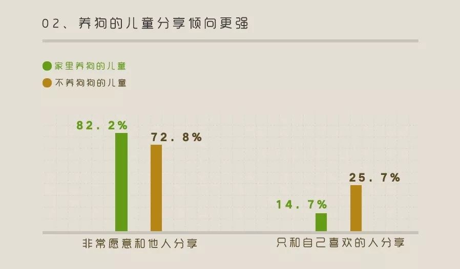 孕妇家里养狗需要注意什么,一个人在家养狗狗需要注意什么