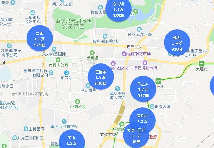 巴国城板块,巴国城为什么叫巴国城