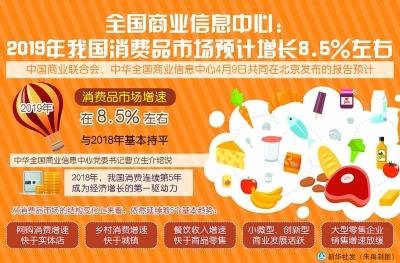 网络购物有多少痛点:朋友圈渐成商业圈监管成难题