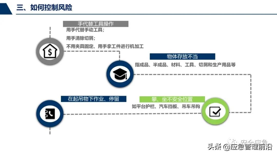 安全基础知识培训ppt,低压电工作业安全知识培训ppt
