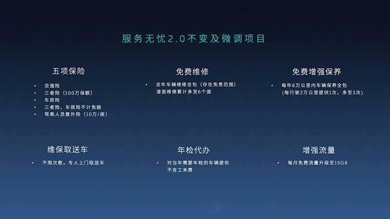 蔚来全部功能与服务,蔚来出险后服务无忧涨价不