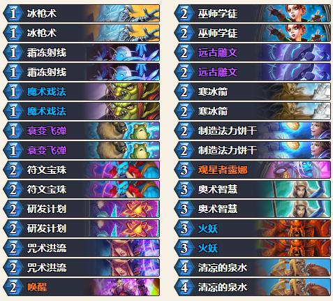 2024炉石传说狂野牧师t0卡组排行榜,炉石狂野最新卡组排行