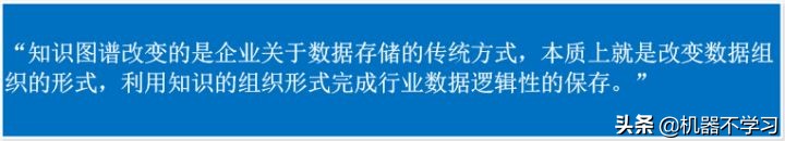 如何通俗的理解知识图谱,三个角度深度解析