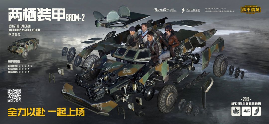 5个月4次版本更新,2019年最热新游5000万DAU的取胜之道