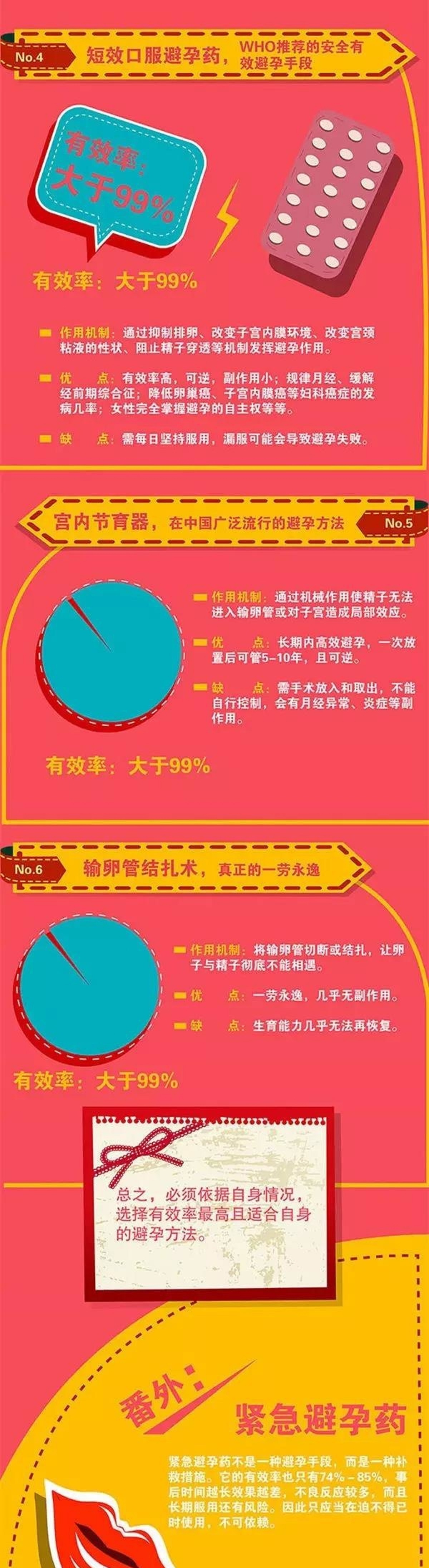 健康课堂免费教学,健康防护课堂