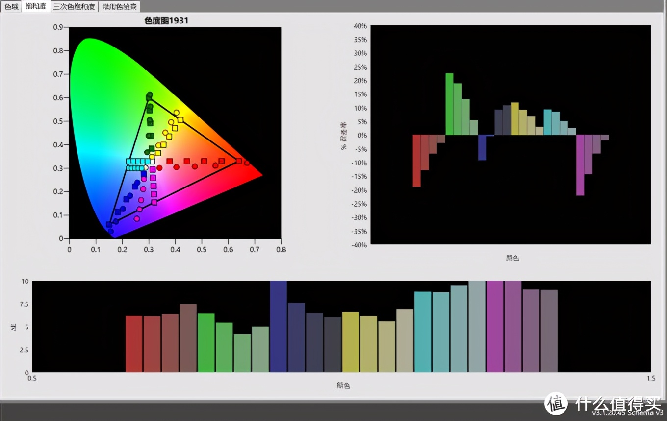 LED投影机评测,优派最新三色led投影tx500k