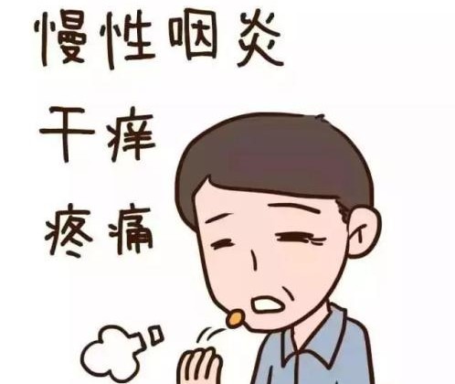 中医的梅核气属于咽炎典型症状吗,中医分析梅核气的病机