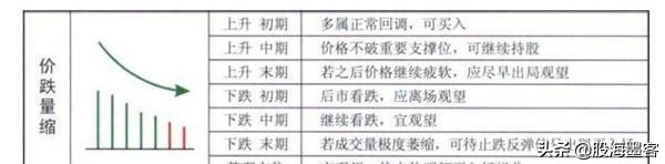 炒股稳赢的最佳交易方法,炒股真正赚钱的是超短线