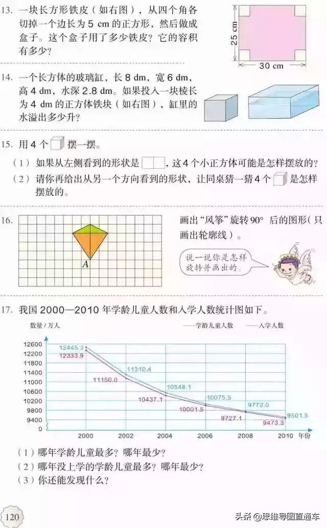 2021人教版五年级上册数学教材,2022人教版五年级下册数学新教材