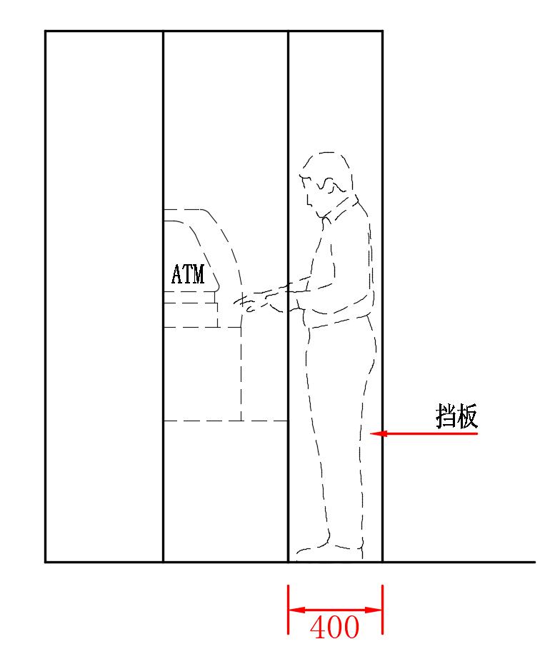银行尺寸标准化HJSJ-2020