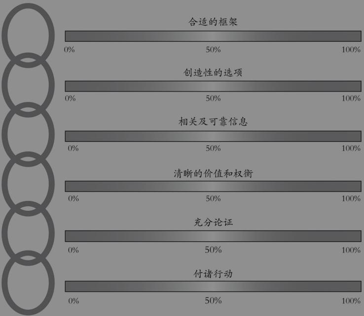 人生在于选择方向,人生在于选择的视频