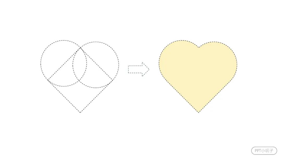 教你一分钟做出高级ppt,新手做个简单的ppt