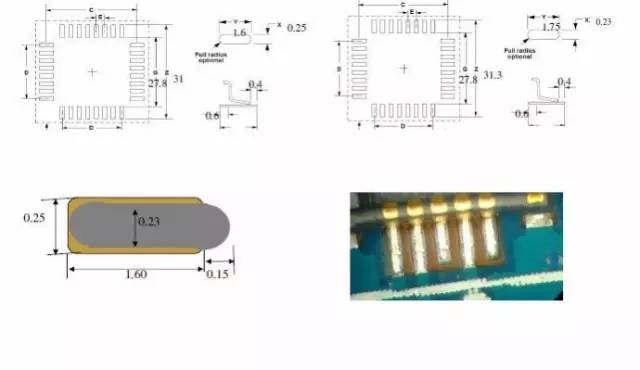 直通率是你的痛吗?