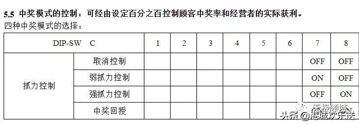 100个赚钱项目和思路解析,做项目赚钱公式
