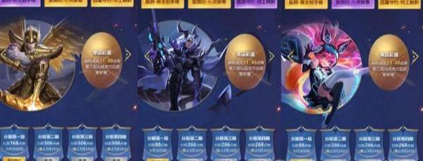 天美王者荣耀至今推出的6元皮肤,王者天美活动皮肤