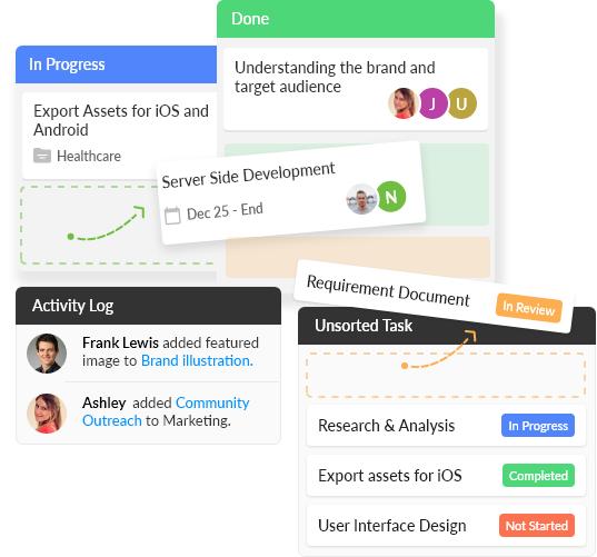 好用的时间管理神器免费,29个常用管理工具图解