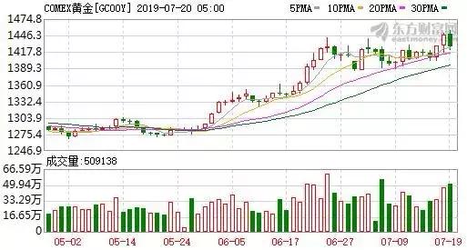 今天有哪些直播,今天下午直播
