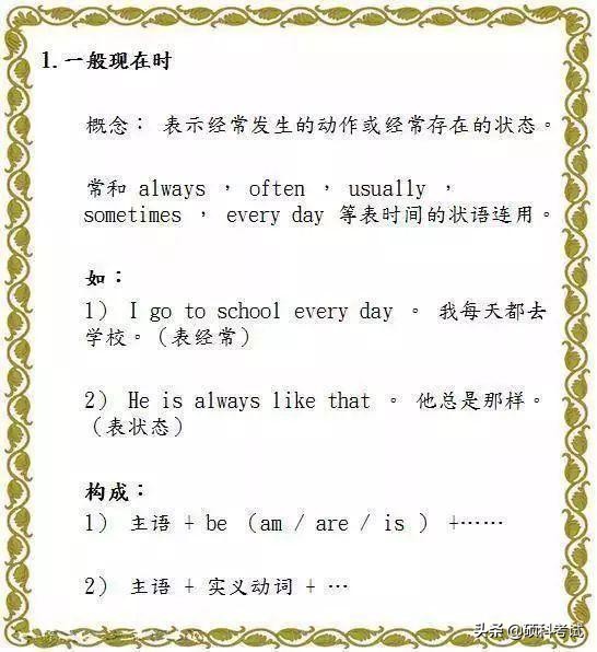 英语老师熬夜整理,熬夜整理初中7-9年级英语语法大全