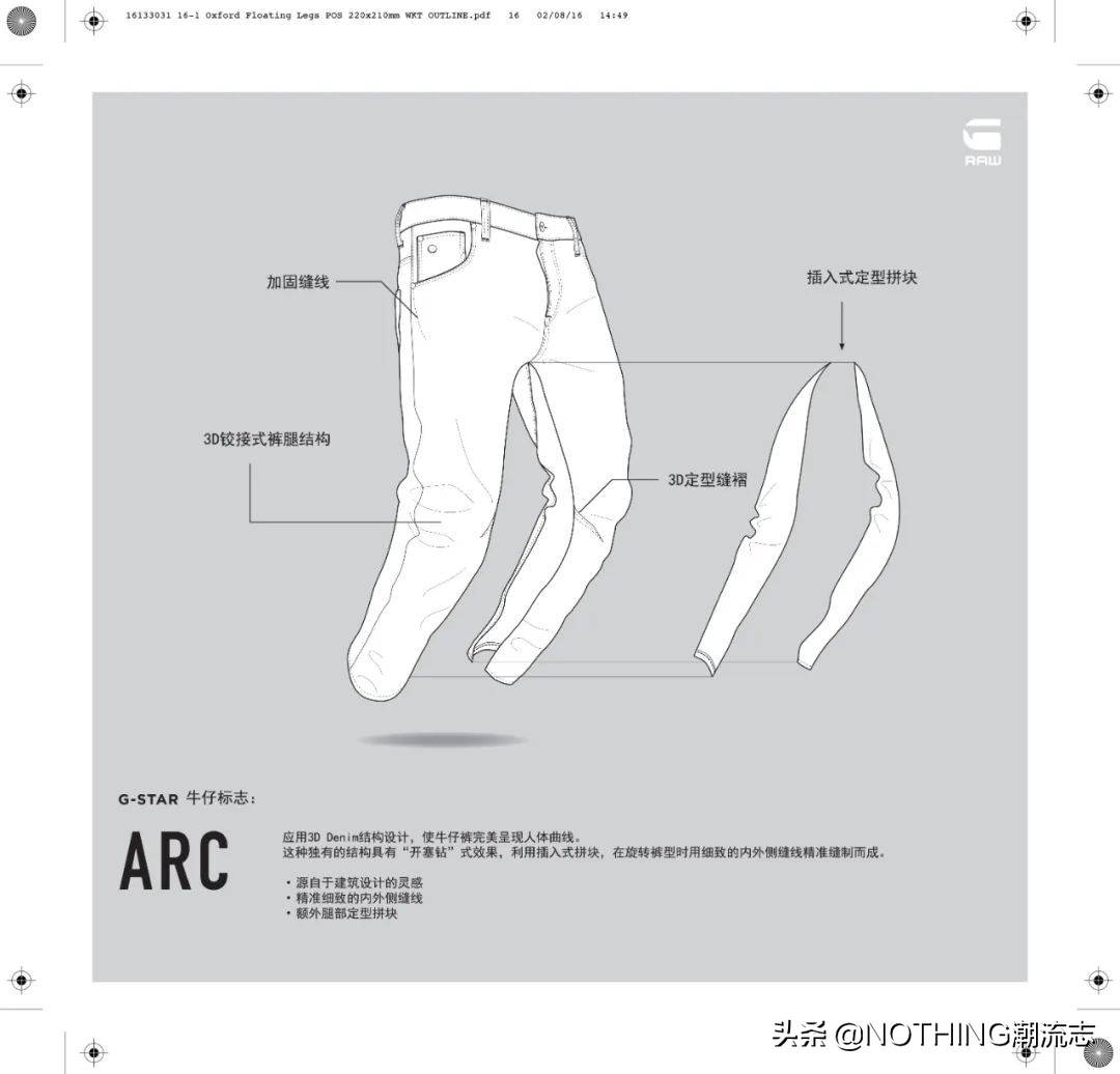 g-starraw讲解,gstarraw染色