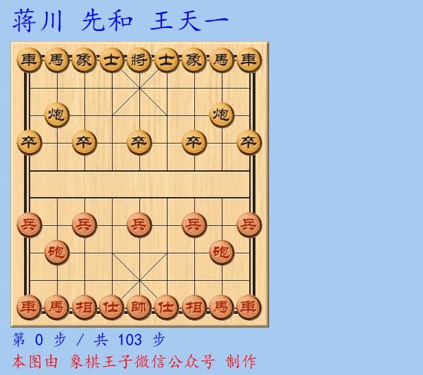 2018年蒋川王天一辉南快棋赛 (快棋赛最新战况蒋川)