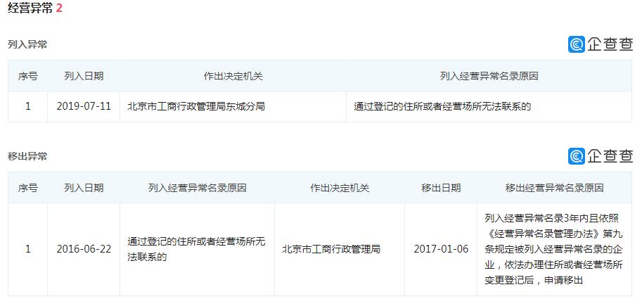 福建44人被抓新闻,抓获37人冻结8000多万元