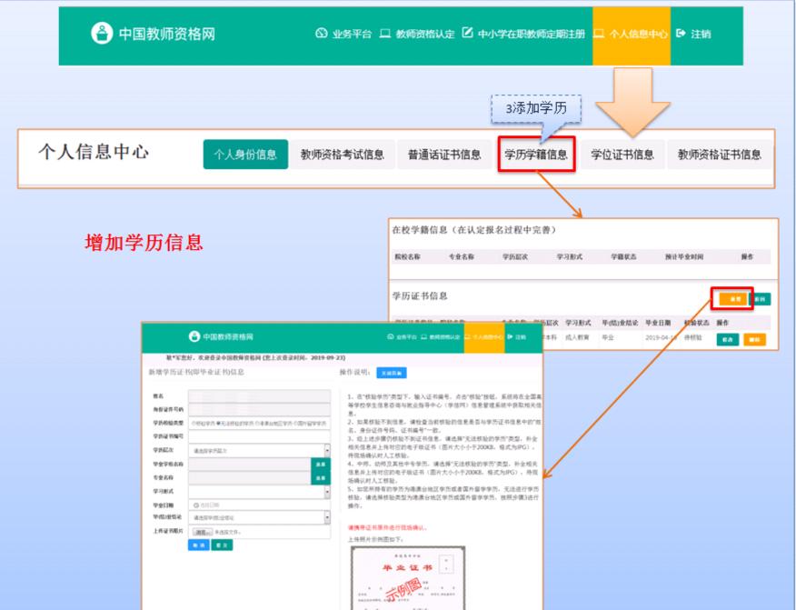 教师资格证认定普通话已核验,教师资格证认定核验通过后怎么办