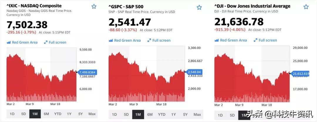 首届互联网大逃杀“幸存者”,是靠什么活下来的?