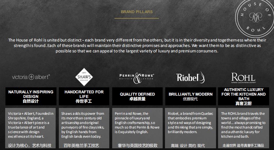 走进设计师们的[匠心·故事]