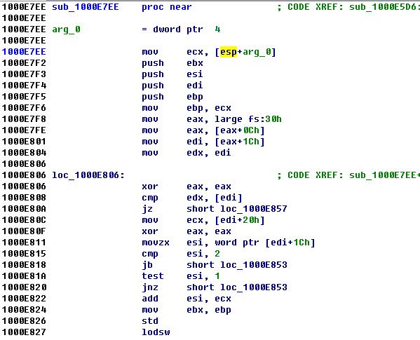 “逆鬼”出师未捷身先死再次被360独家拦截查杀