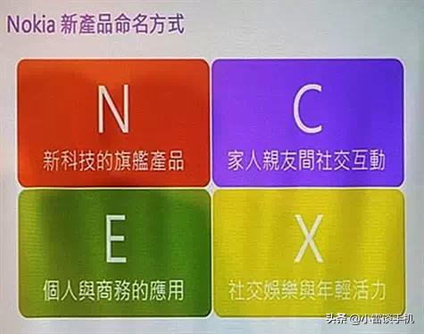 那些年我们追过的歌合集,那些年我们追过的诺基亚手机