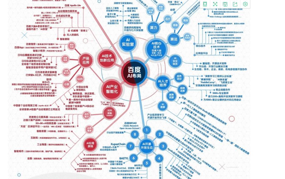 输入法推出新功能，AI大脑帮你打字，体验很奇妙