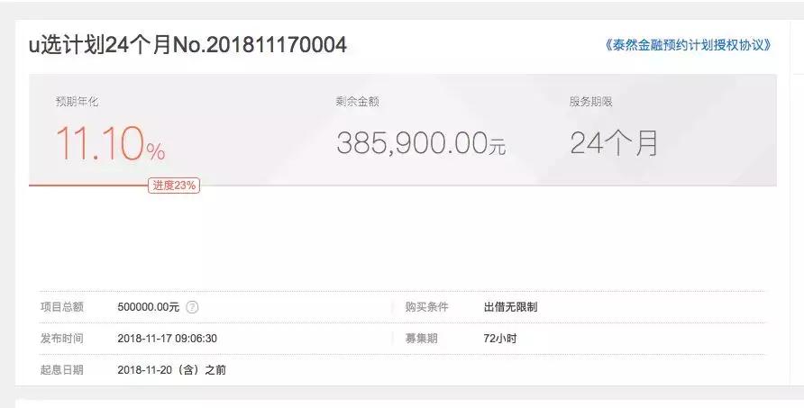 450亿“准上市”平台，为何依旧是高风险？