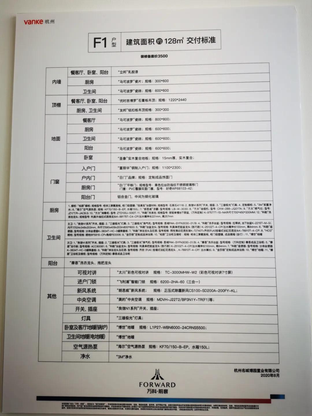 万科前宸最新动态,运河云庄和万科前宸