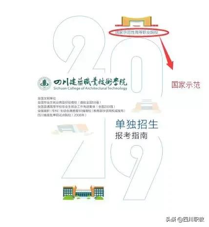 四川有哪些高校名单,四川省的高校有哪些