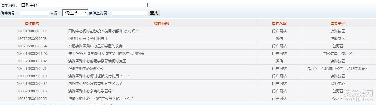 滨湖烂尾,滨湖环湖板块烂尾楼怎么办