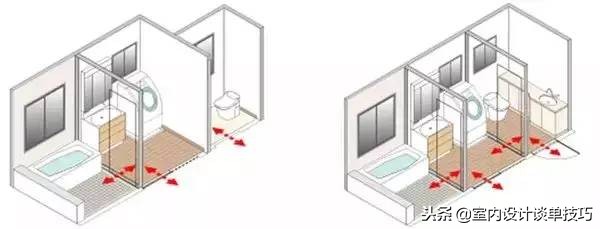 四式分离卫生间,卫生间二分离怎么设计和尺寸