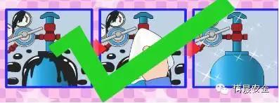 气瓶使用安全培训25页,气瓶使用安全管理规范培训ppt