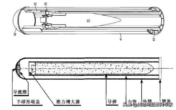 中国研发舰载垂直发射系统,90年代中国舰载垂直发射系统