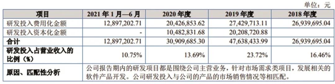 北交所开市为什么利好券商,北交所投资价值分析