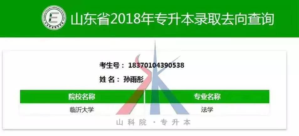 山科院专升本简介,山科院专升本招生简章