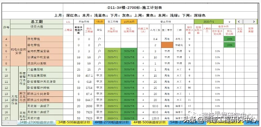 商品房精装修特别多裂缝怎么维权,精装修的房子质量有问题怎么维权