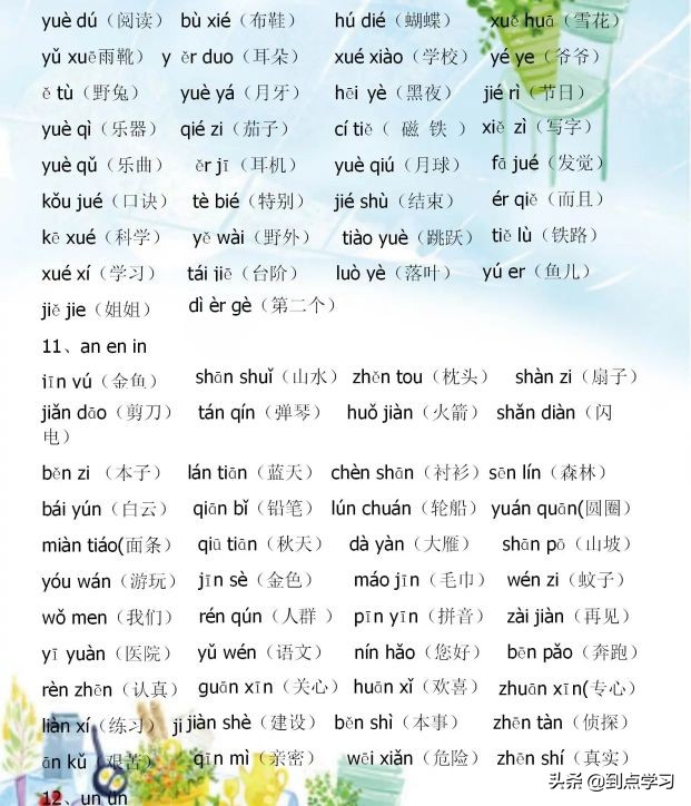 一年级语文音节拼读,一年级整体认读音节生字归纳