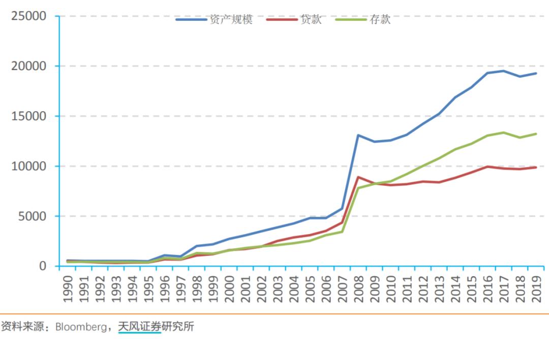 巴菲特股市下跌50%,巴菲特股票下跌50%