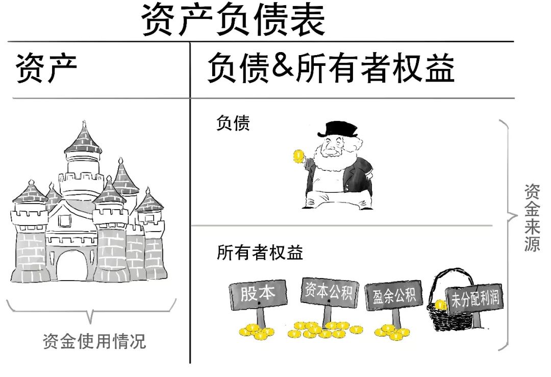 除权后怎么看走势,太好懂了的日语